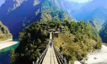 All of Himachal